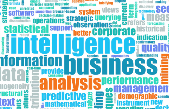 business intelligence word cloud: Software Six Industry-Specific Software Solutions Blog